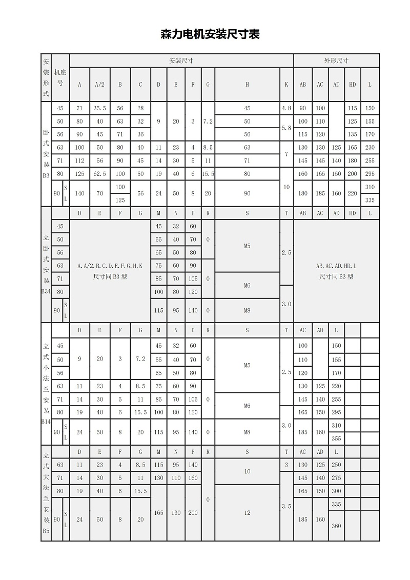 力矩電機(jī)尺寸安裝表