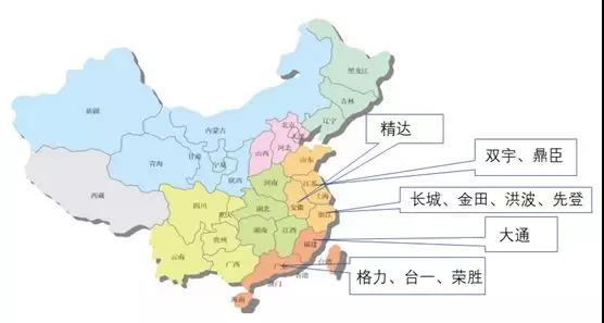 漆包線廠家分布