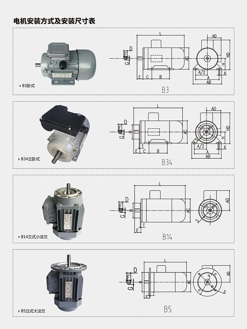 力矩電機(jī)安裝方式